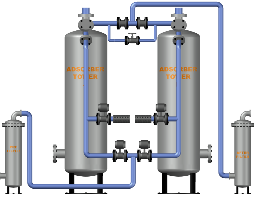 Internally Heated Dryer