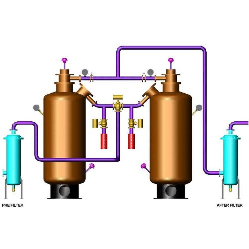 Internally Heated Dryer 3