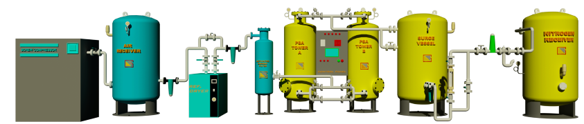 Maas Air N Gas